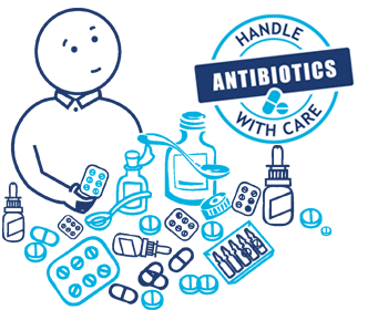 Short message from Dr. Folasade Alli on antibiotics self-medication