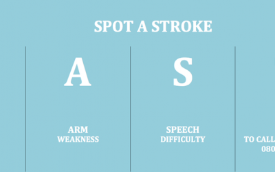 What is stroke and its causes, prevention measures, signs & symptoms, and more