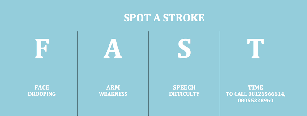 What is stroke and its causes, prevention measures, signs & symptoms, and more