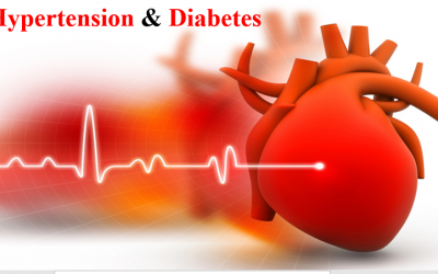 Is there a relationship between type 2 diabetes and hypertension?