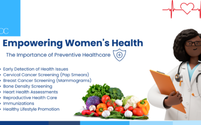 Empowering Women’s Health The Importance of Preventive Healthcare