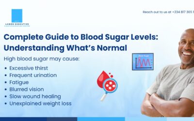 Complete Guide to Blood Sugar Levels: Understanding What’s Normal